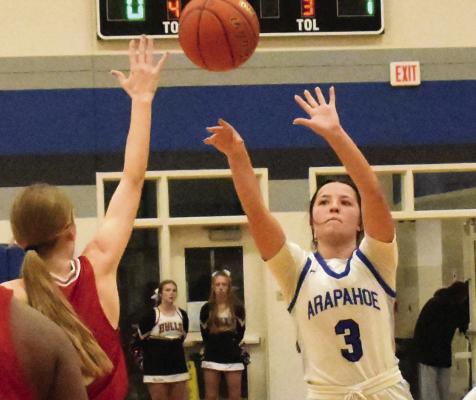 Arapahoe’s Sawyer Shafer poured in 31 points and knocked down seven threes in the Warriors’ 71-29 victory over Hi-Line Friday. The two will rematch in Friday’s first round.