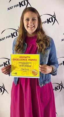 Cambridge Just For Kix director gives Furnas County Youth Opportunity to Achieve