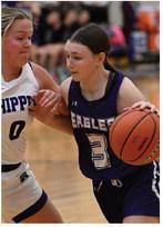 Eagles fall to Whippets, Buffaloes