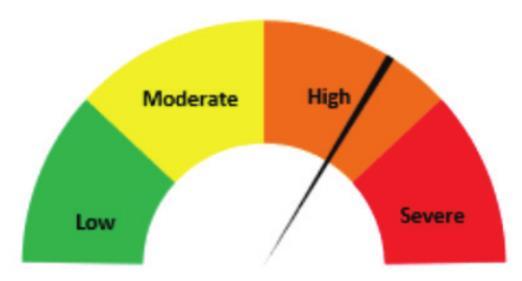 Community Risk Dial Moved to Orange for Southwest Public Health District