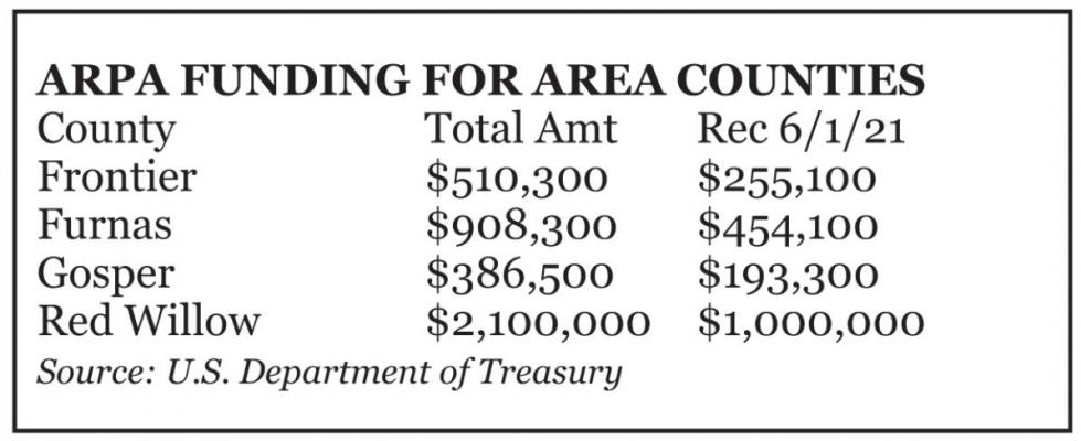 Area County Boards in No Hurry to Spend ARPA Funds