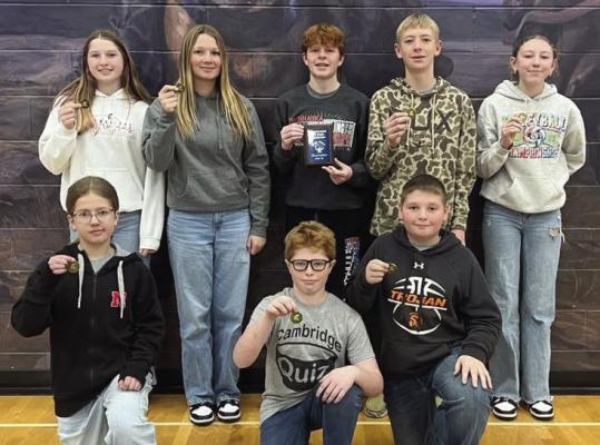 High Ability Learners Competition