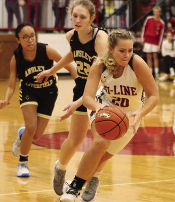 Hi-Line girls drop first two contests