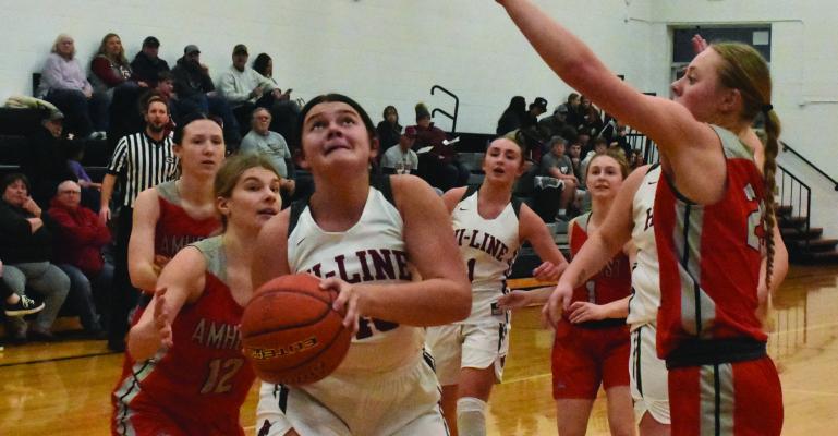 Hi-Line Girls fall to Loomis at FKC