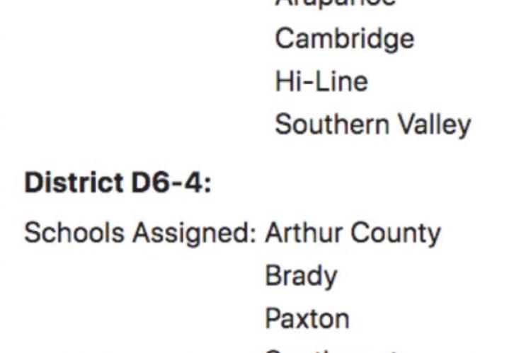 2022-2023 Football district assignments announced
